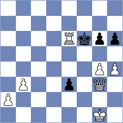 Huseynova - Begunov (chess.com INT, 2025)