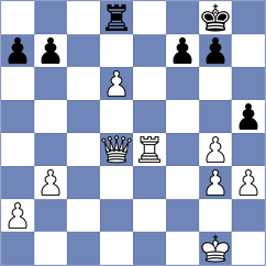 Fernandes - Novikova (chess.com INT, 2025)