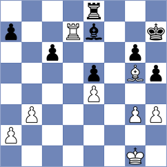 Luo - Napoli (chess.com INT, 2024)