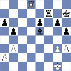 Hungaski - Le (chess.com INT, 2025)