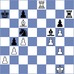 Lai - Nagare Kaivalya Sandip (chess.com INT, 2025)