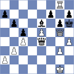 Ruchay - Clausen (Dortmund, 2004)