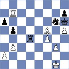Lazavik - Rustemov (chess.com INT, 2025)