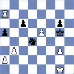 Shinkarev - Talalov (Moscow, 2021)