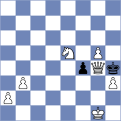 Malgina - Krzywda (chess.com INT, 2025)