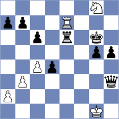 Domingo Nunez - Baskakov (chess.com INT, 2024)