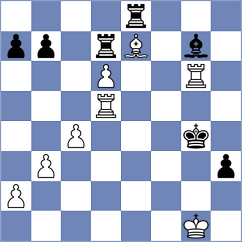 Abdusattorov - Giri (Zagreb CRO, 2025)