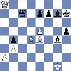 Vyatkin - Kabanov (Chess.com INT, 2021)