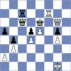 Stevanic - Rangel (chess.com INT, 2025)