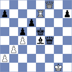 Abdusattorov - Derraugh (Chess.com INT, 2020)