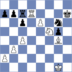 Fikiet - Steil Antoni (Chess.com INT, 2021)