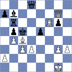 Hanke - Drews (Germany, 1994)