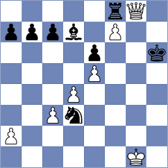 Ahmad - Vokhidov (chess.com INT, 2025)