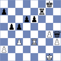 Zakrzewski - Hald Falkesgaard (chess.com INT, 2024)