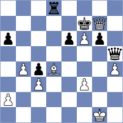 Xiong - Godzwon (chess.com INT, 2022)