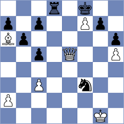 Narva - Chuchukova (FIDE Online Arena INT, 2024)