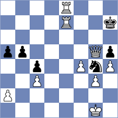 Oro - Cieslak (chess.com INT, 2025)