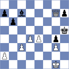 Oparin - Yu (chess.com INT, 2024)