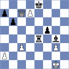 Soderstrom - Makarian (Chess.com INT, 2020)