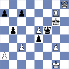 Salman - Schnaider (chess.com INT, 2025)