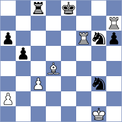 Harsha - Teterev (chess.com INT, 2025)
