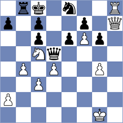 Asis Gargatagli - Dragomirescu (Chess.com INT, 2020)