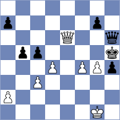 Sanchez L - Kunz (chess.com INT, 2025)