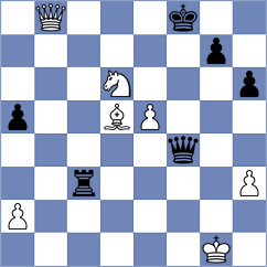 Abdurakhmonov - Reprintsev (chess.com INT, 2025)
