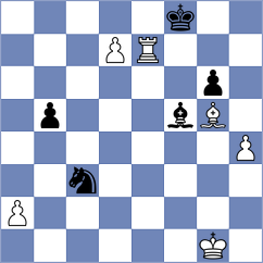 Holt - Dong Bao Nghia (chess.com INT, 2023)