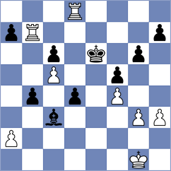 Logachiov - Wijerathna (chess.com INT, 2025)