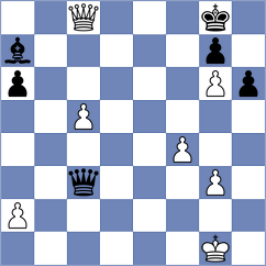 Khamdamova - Alahakoon (chess.com INT, 2023)