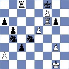 Grot - Tavernier (chess.com INT, 2025)