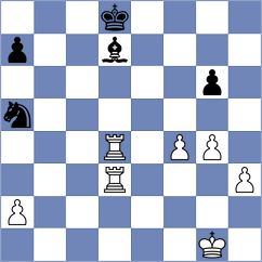 Dwilewicz - Kiseleva (Chess.com INT, 2020)