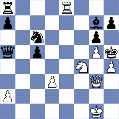 Rogov - Gales (chess.com INT, 2025)
