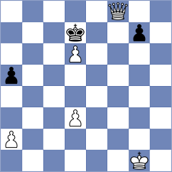 Aadya - Fabris (chess.com INT, 2025)