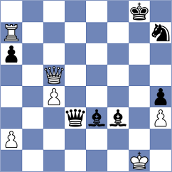 Portal Ramos - Vakhidov (chess.com INT, 2024)