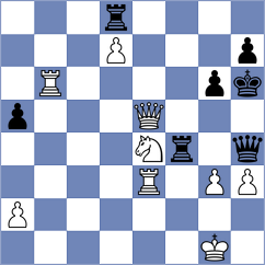 Ibrahimli - Aliavdin (Chess.com INT, 2021)