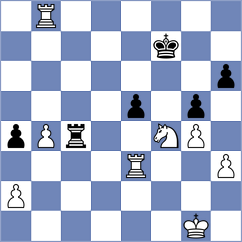 Le Tuan Minh - Stepanencu (chess.com INT, 2024)