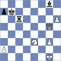 Mingo Fernandez - Todev (chess.com INT, 2024)