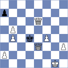 Frumin - Dharmender (Lichess.org INT, 2020)