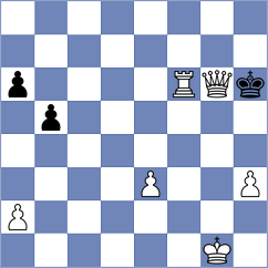 Karami - Moosazadeh (Chess.com INT, 2021)