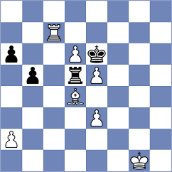 Deuer - Putri (chess.com INT, 2023)