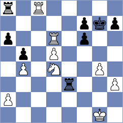 Novak - Vagvolgyi (Hungary, 2005)