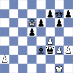Bogaudinov - Kushko (chess.com INT, 2023)