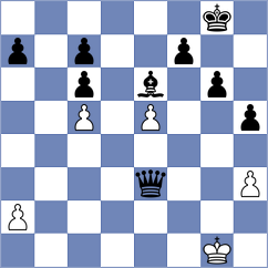 Bacrot - Levitskiy (chess.com INT, 2024)