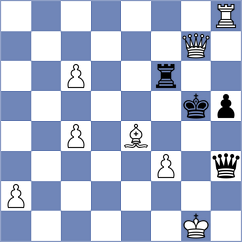 Mamedyarov - Momunaliev (London ENG, 2025)