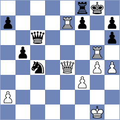 Abdusattorov - Alavi Moghaddam (Chess.com INT, 2021)