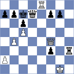 Abarca Gonzalez - Lysenko (chess.com INT, 2023)