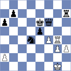 Chabris - Jaque Gutierrez (chess.com INT, 2023)