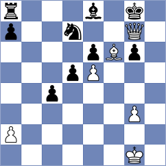 Bordi - Muminova (Chess.com INT, 2020)